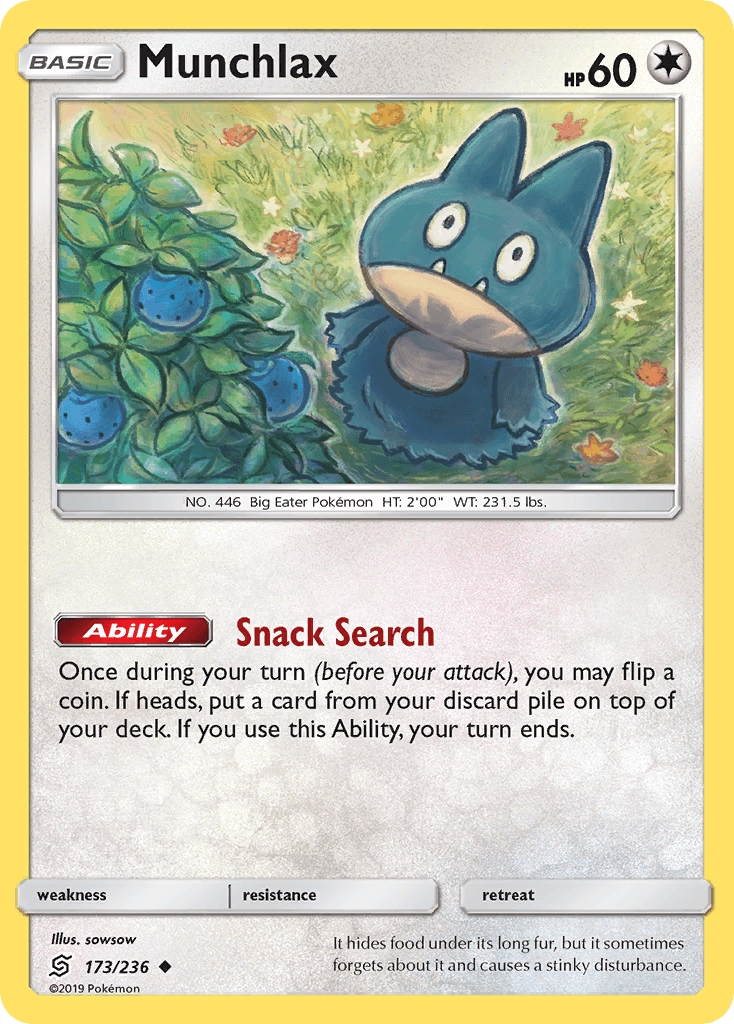 Munchlax — Unified Minds #173/236, raw, NM